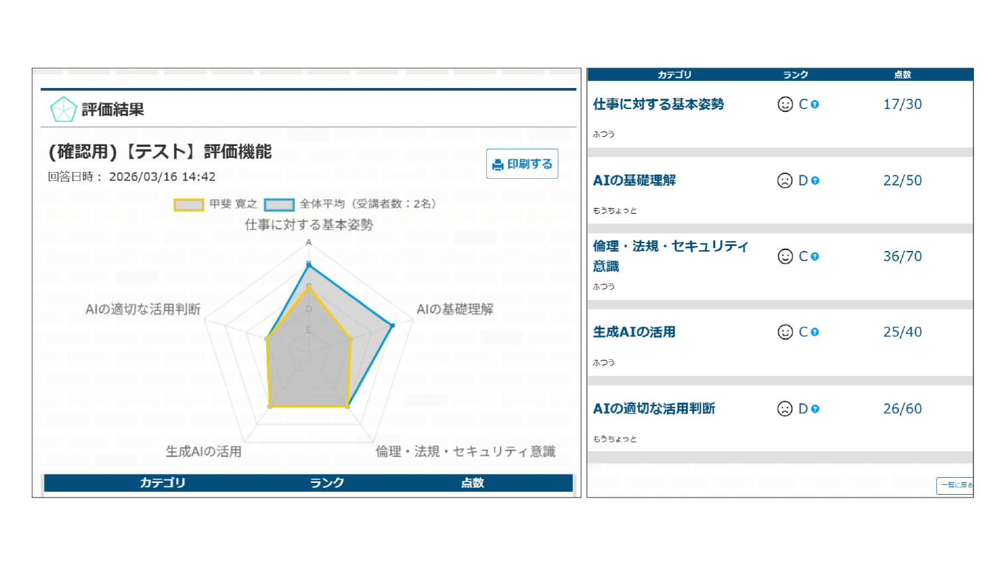 リテラシーチェックテスト画面